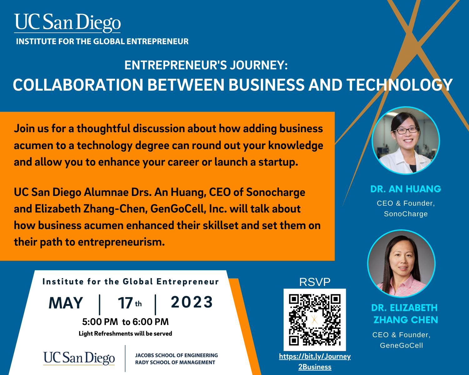 Entrepreneur's Journey: Collaboration between Business and Technology